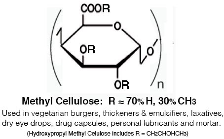 MethylCellulose.jpg